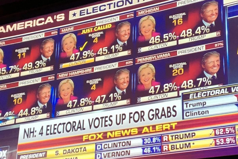 Результаты выборов в США - Трамп против Клинтон