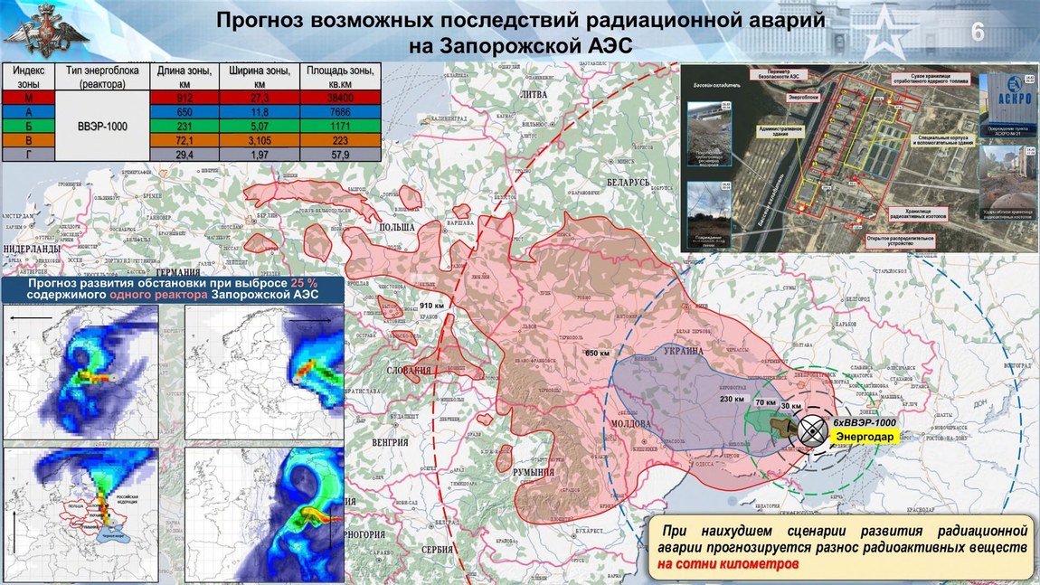 Прогноз возможных последствий радиационной аварии на Запорожской АЭС